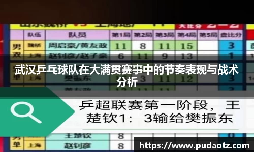 武汉乒乓球队在大满贯赛事中的节奏表现与战术分析